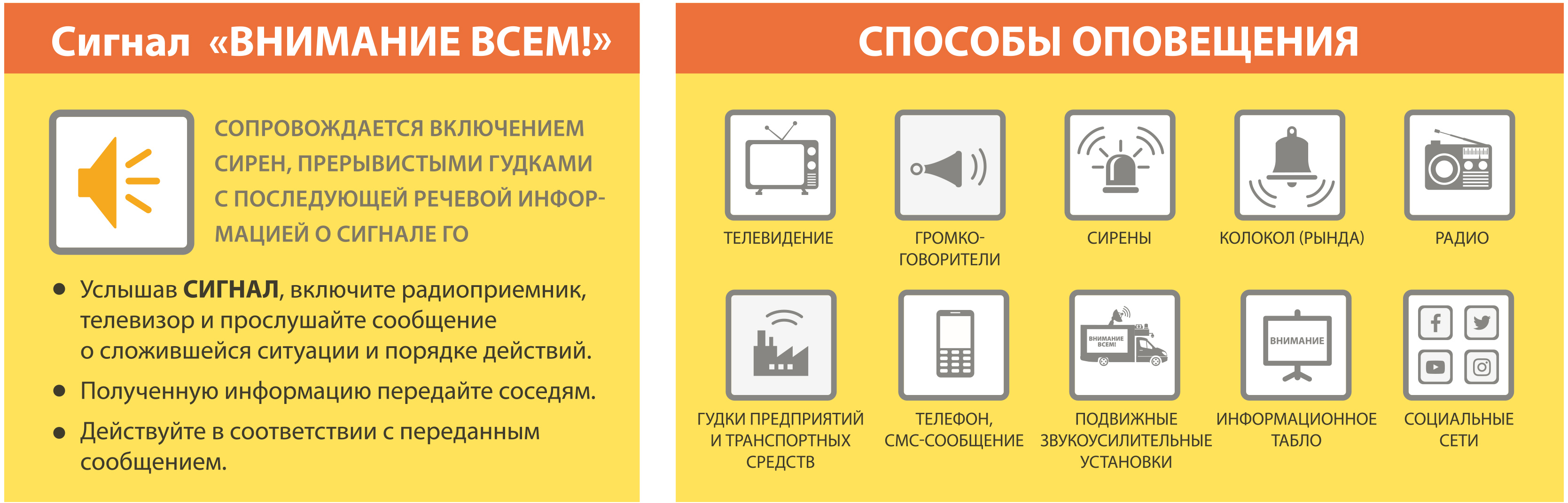 Порядок действий населения по сигналу гражданской обороны